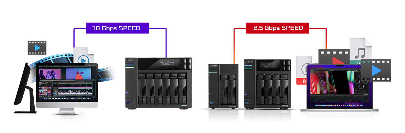 LOCKERSTOR 6 Gen2 AS6706T NAS